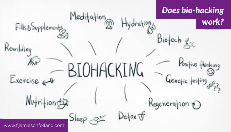 Does bio-hacking work?